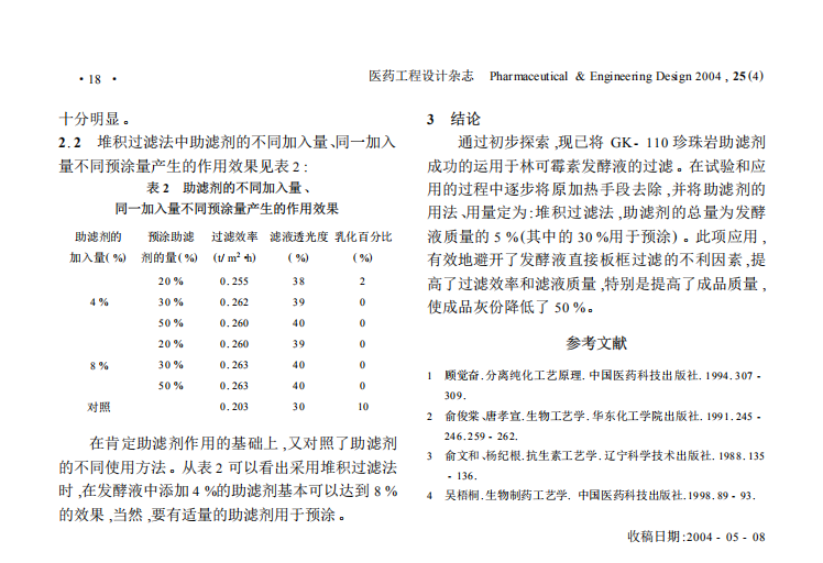 珍珠巖助濾劑在林可霉素發(fā)酵液過濾中的應用_02.png